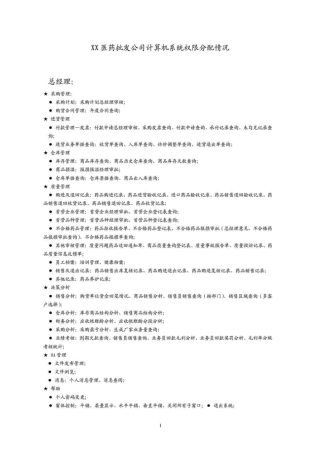 药品批发公司计算机权限分配情况