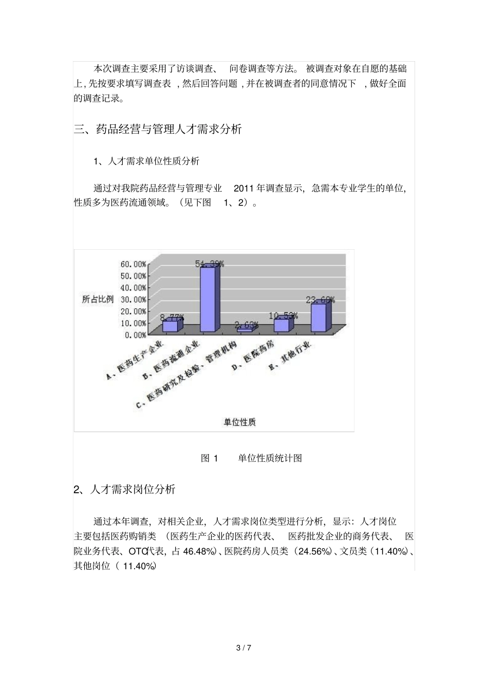 药品经营和管理调研报告_第3页