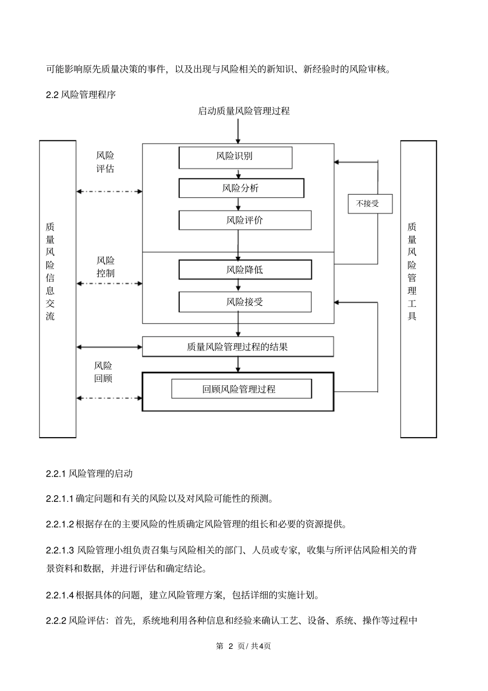 药品质量风险管理制度_第2页