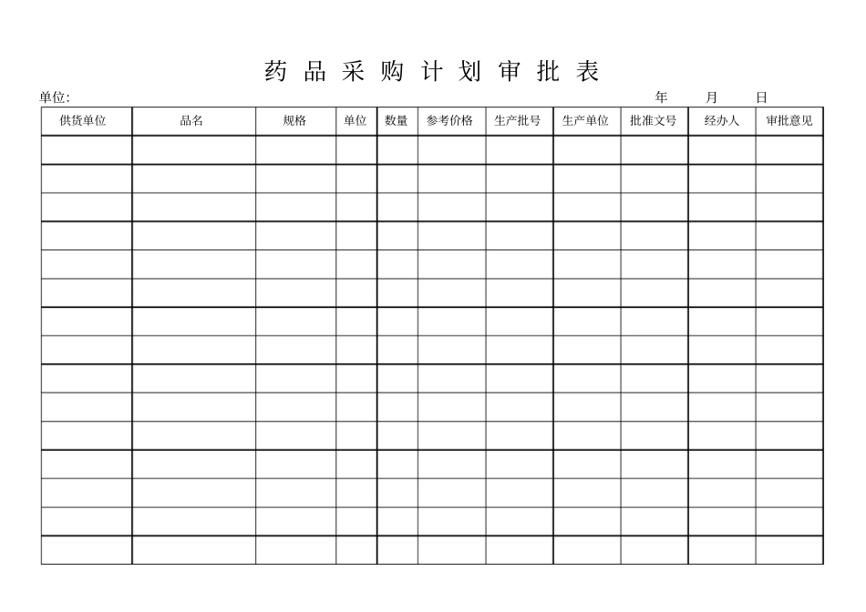 药品采购计划审批表_第2页