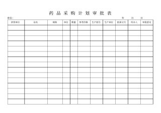 药品采购计划审批表