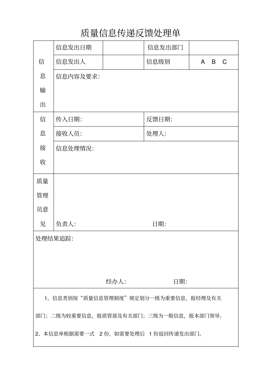 药品质量信息反馈单_第2页