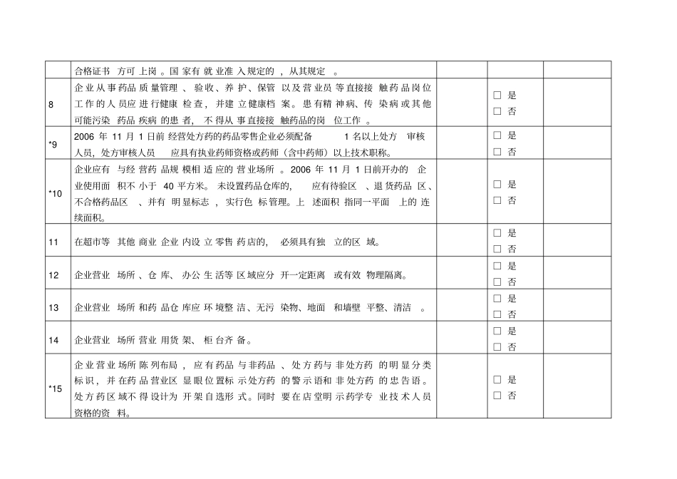药品零售企业换证现场验收检查项目表_第2页