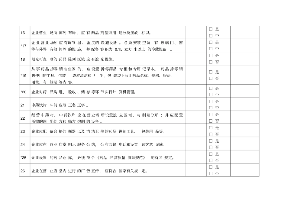 药品零售企业换证现场验收检查项目表_第3页