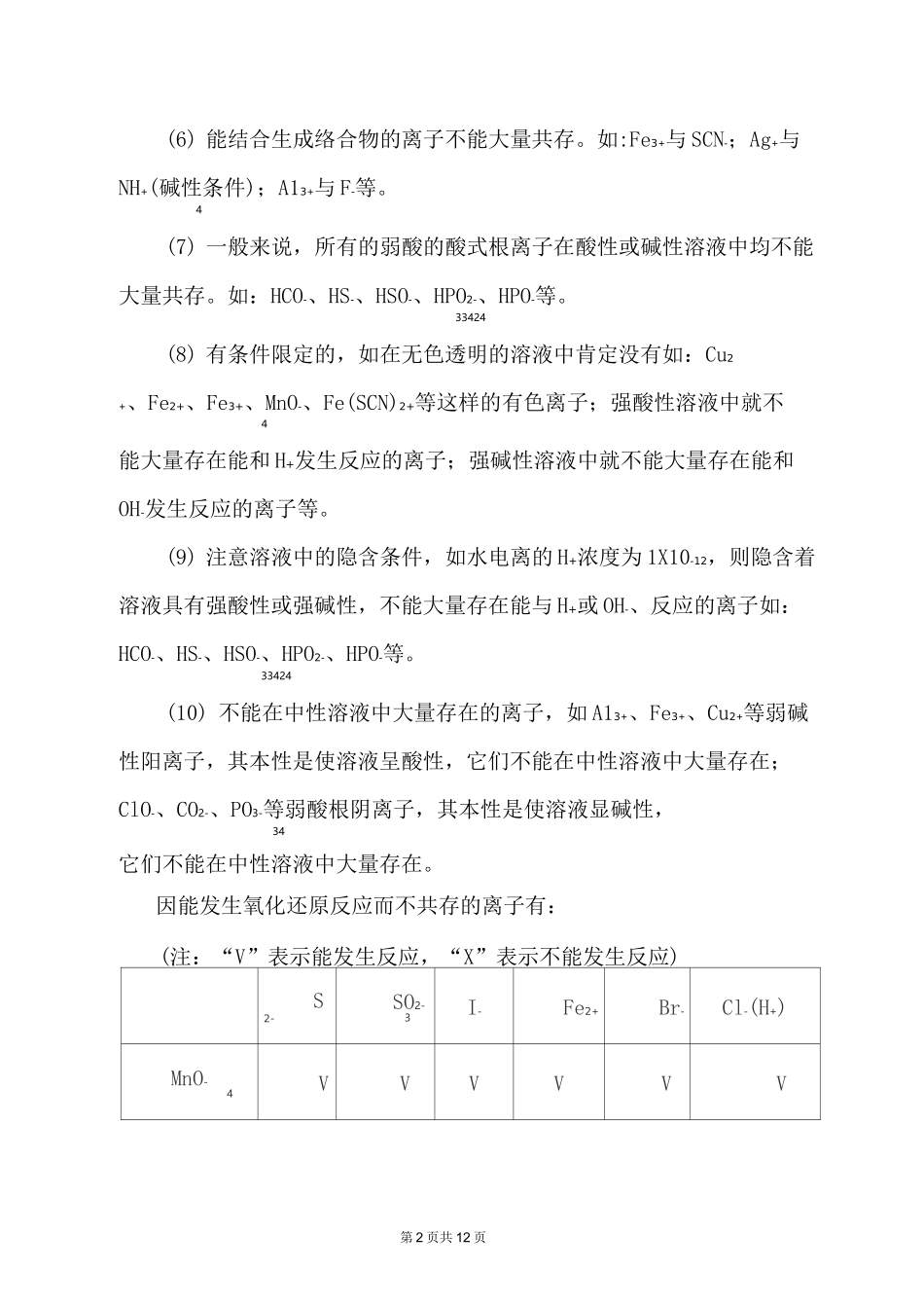 高中化学 离子共存条件判断_第2页