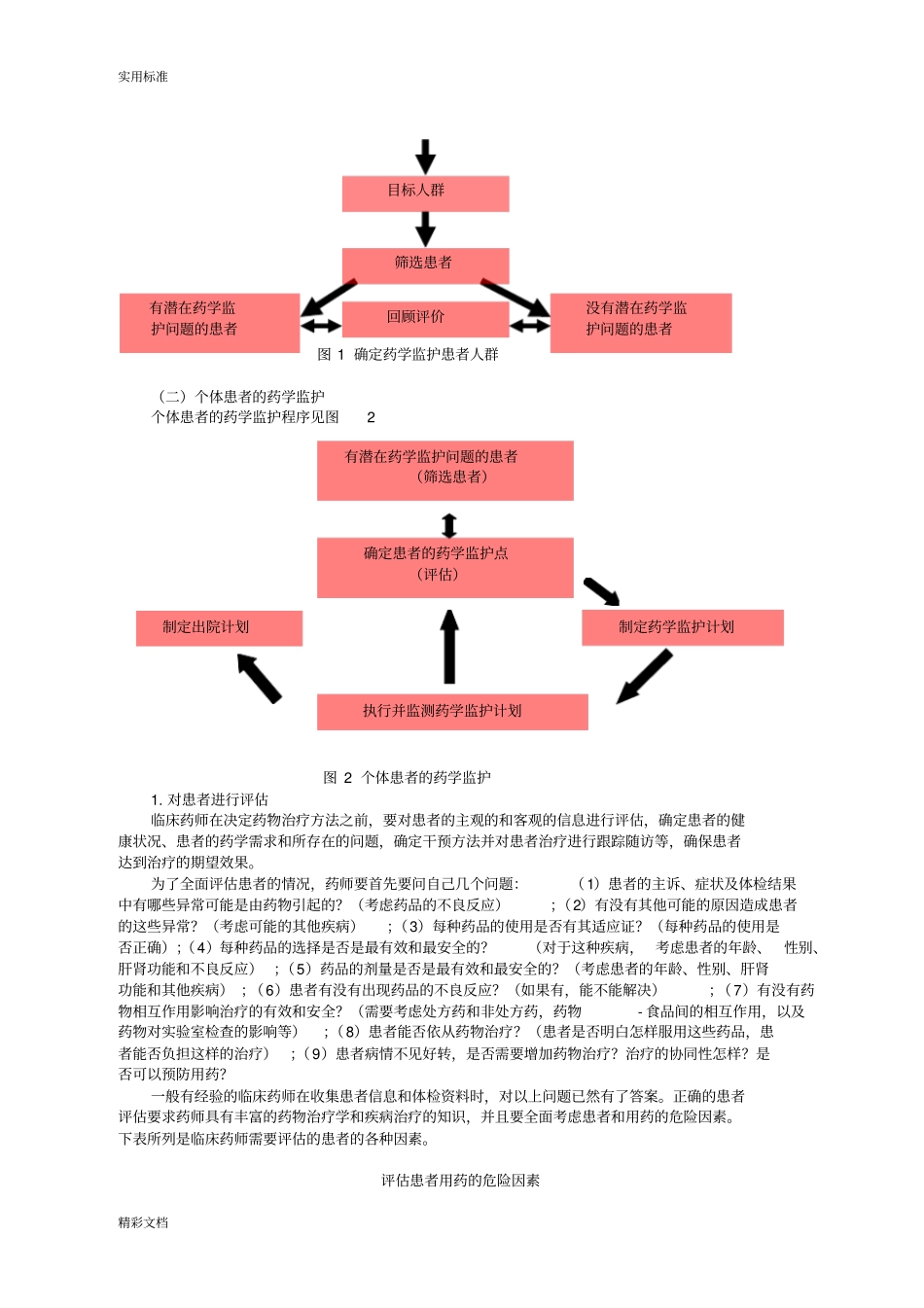 药学监护实践11_第3页