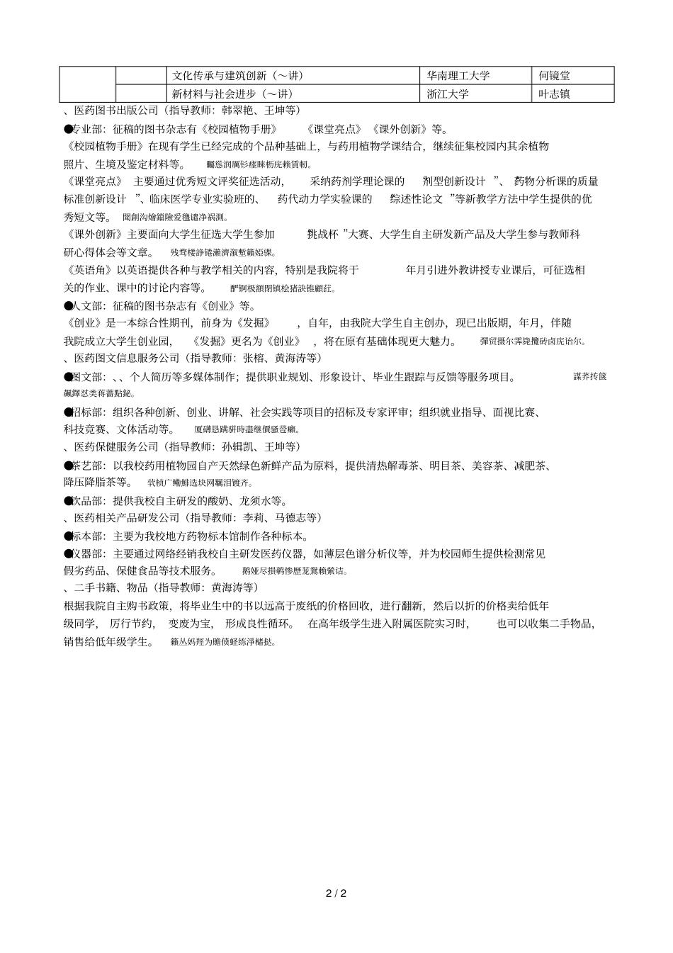药学院大学生创业项目_第2页