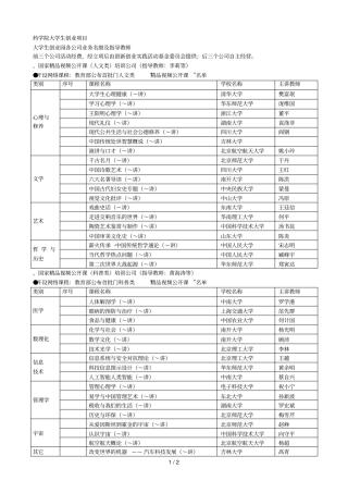 药学院大学生创业项目