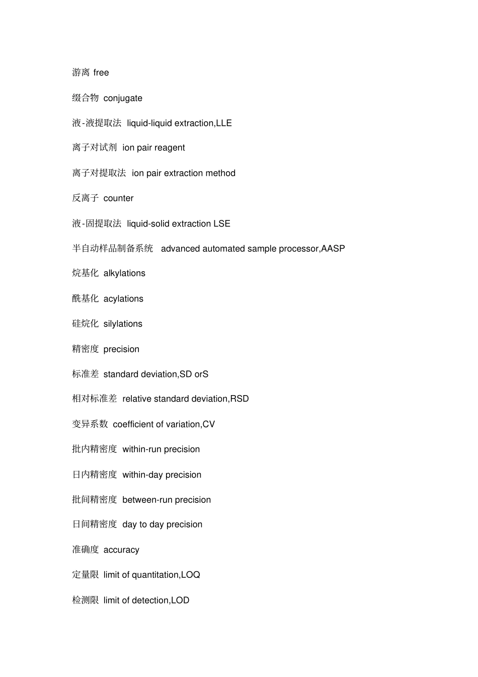 药物分析专业词汇题库_第3页