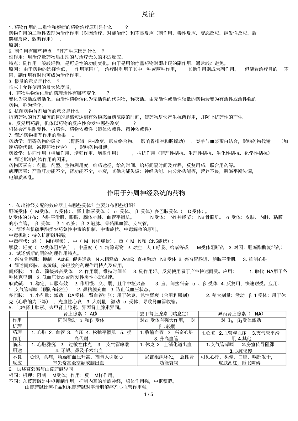 药理分类考习题重点内容_第1页