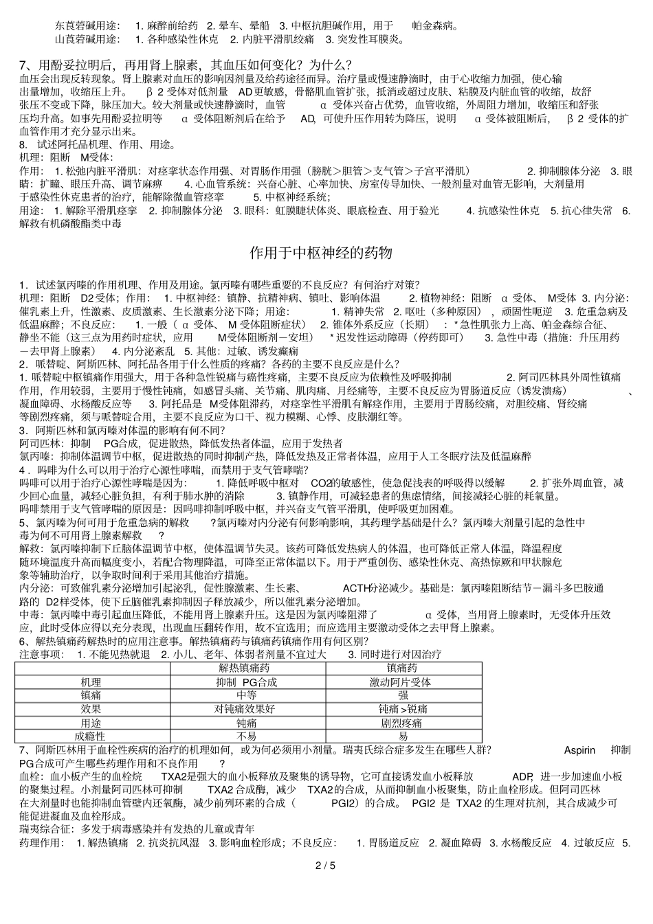 药理分类考习题重点内容_第2页