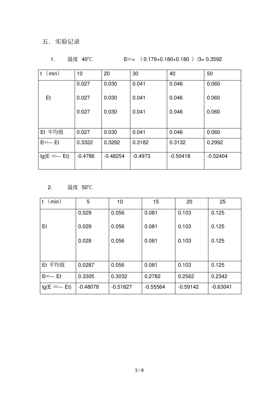 药物有效期测定_第3页