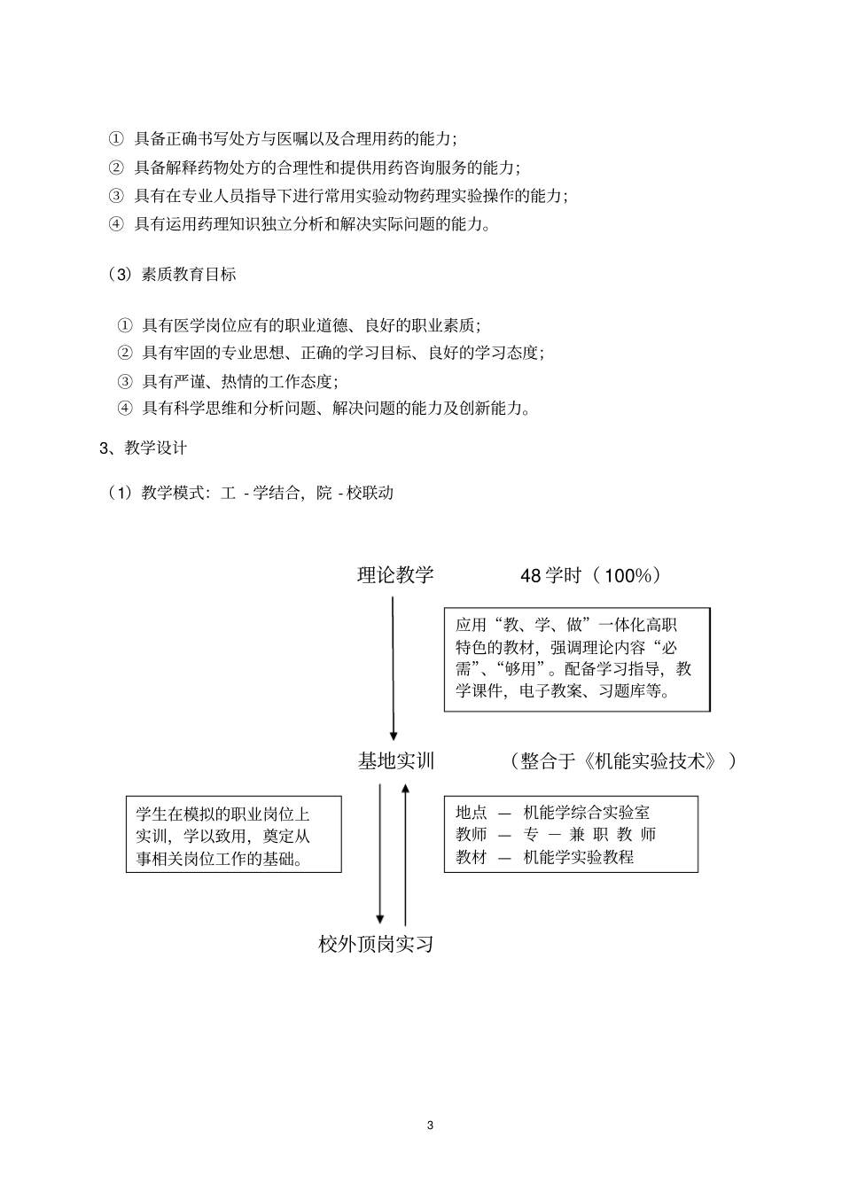 药理学课程标准_第3页