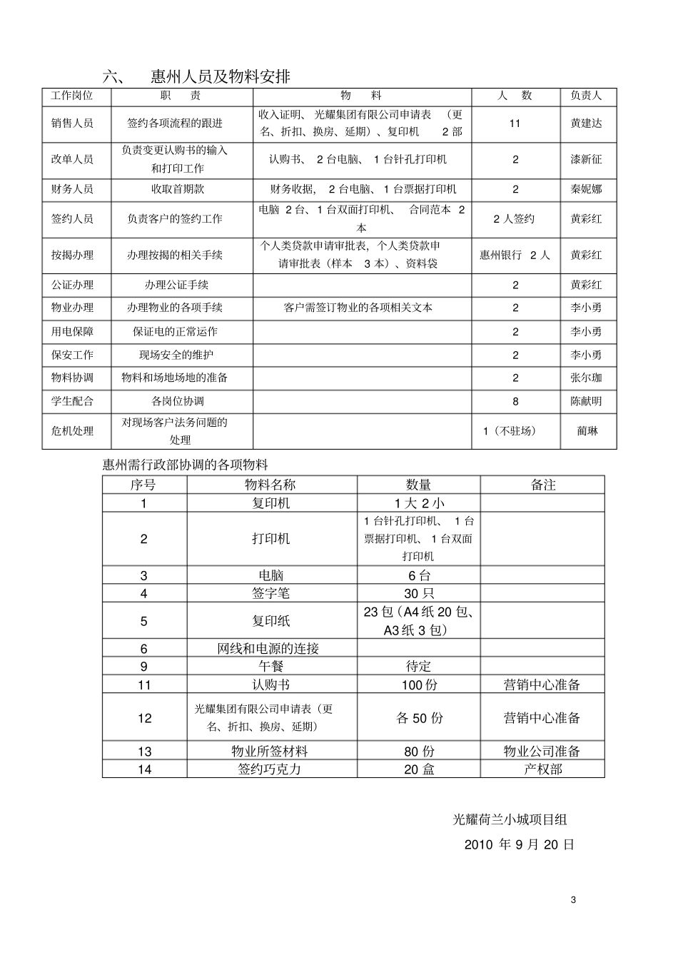 荷兰小城集中签约方案_第3页