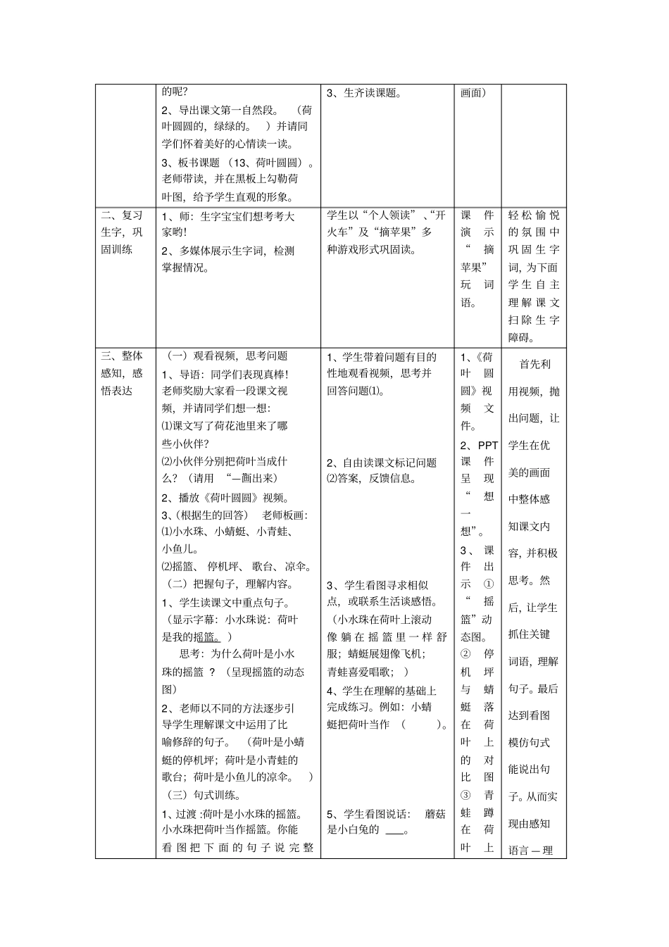 荷叶圆圆微课教学设计_第2页