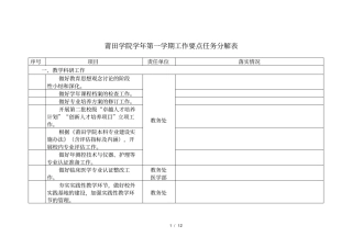 莆田学院20152016学年第一学期工作要点任务分解表