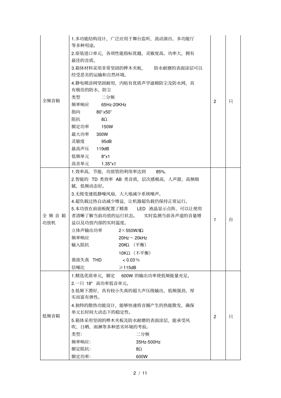 莱城会议室音视频设备配置参数_第2页