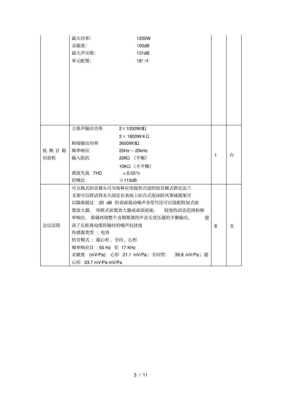 莱城会议室音视频设备配置参数_第3页