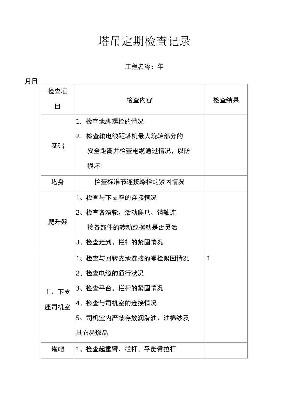 塔吊检查记录表最全_第1页