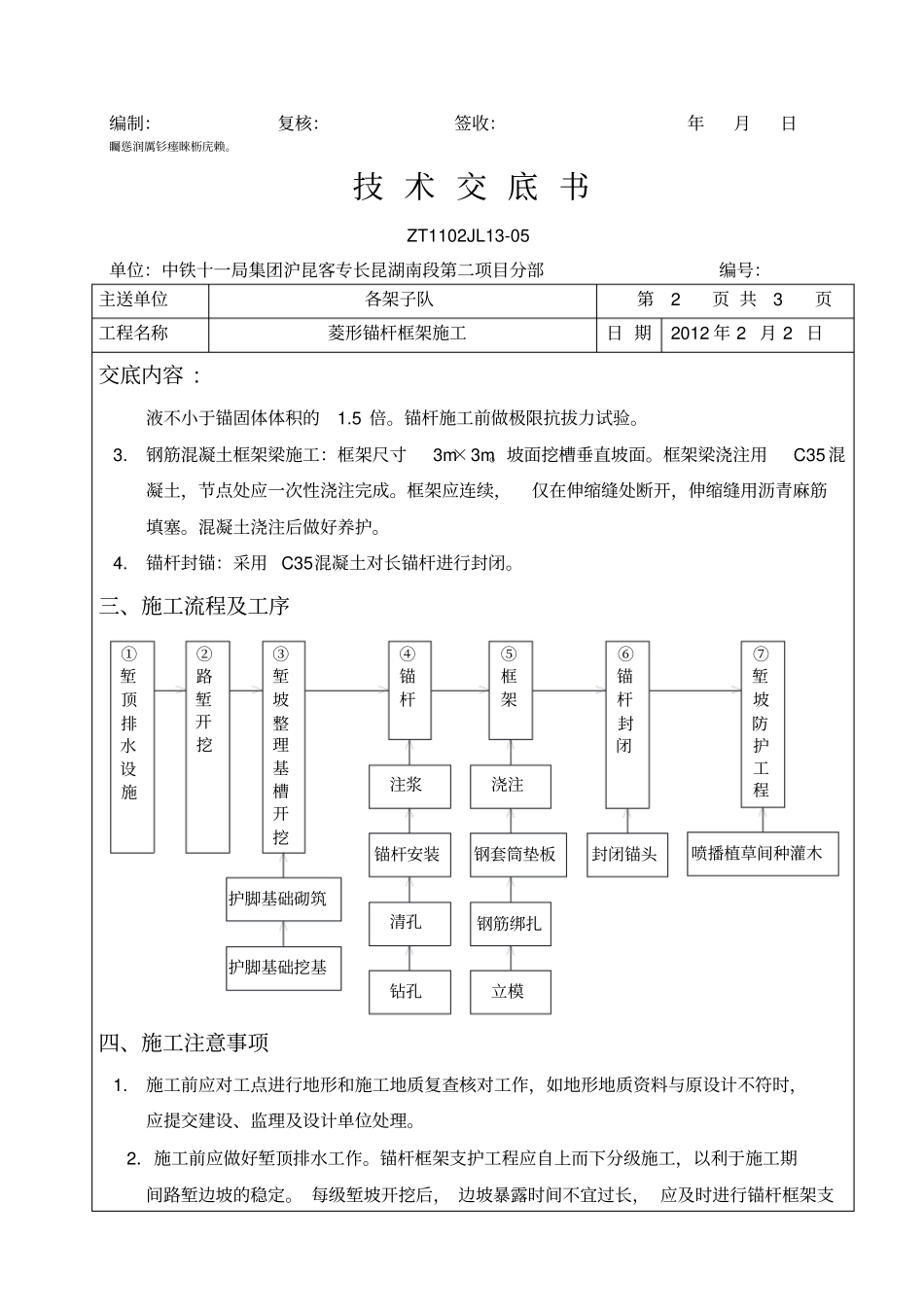 菱形锚杆框架技术交底_第2页