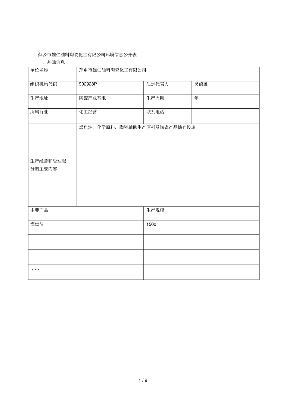 萍乡雄仁油料陶瓷化工有限公司环境信息公开表001_第1页