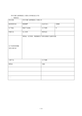 萍乡雄仁油料陶瓷化工有限公司环境信息公开表001