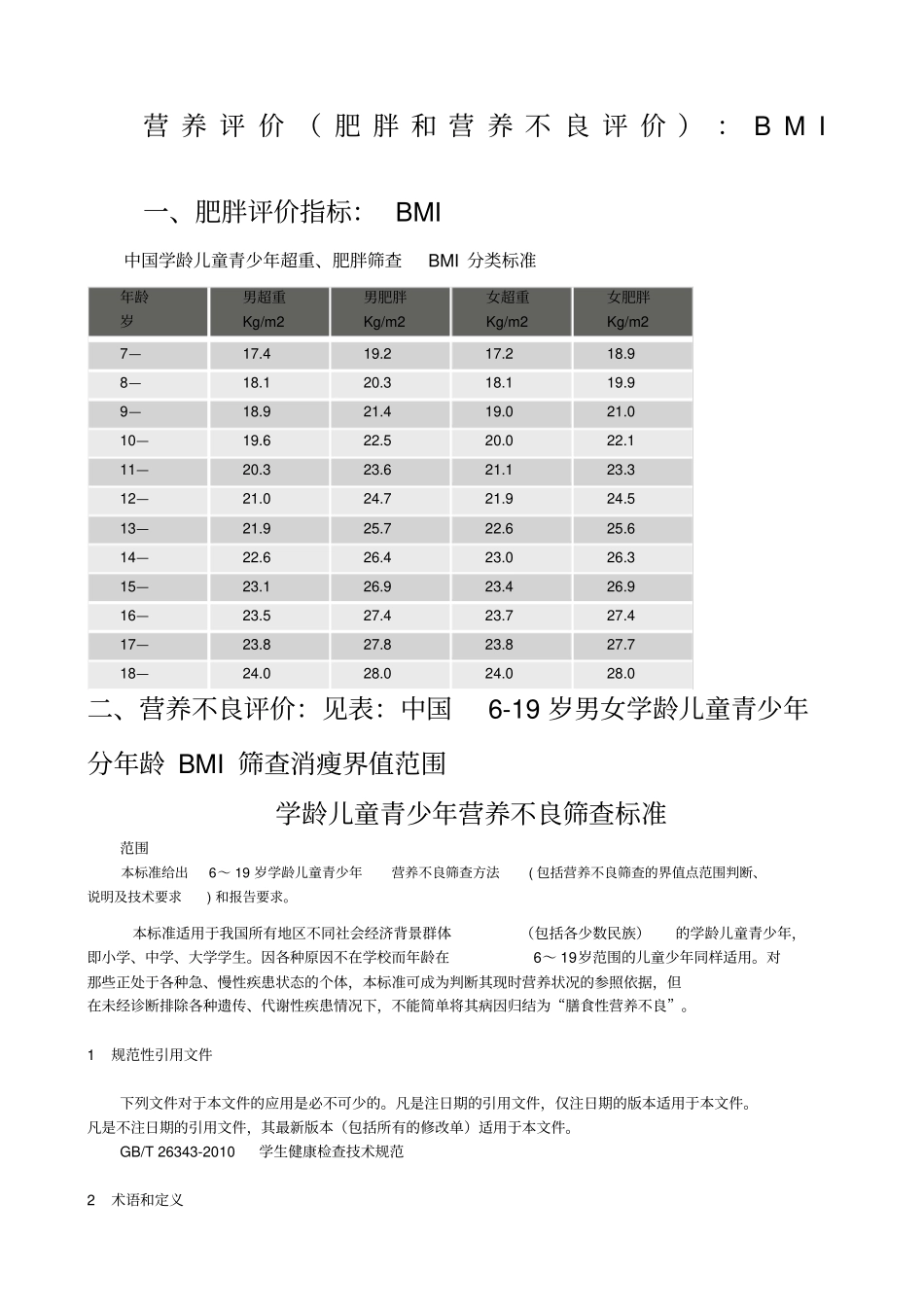 营养评价标准_第1页