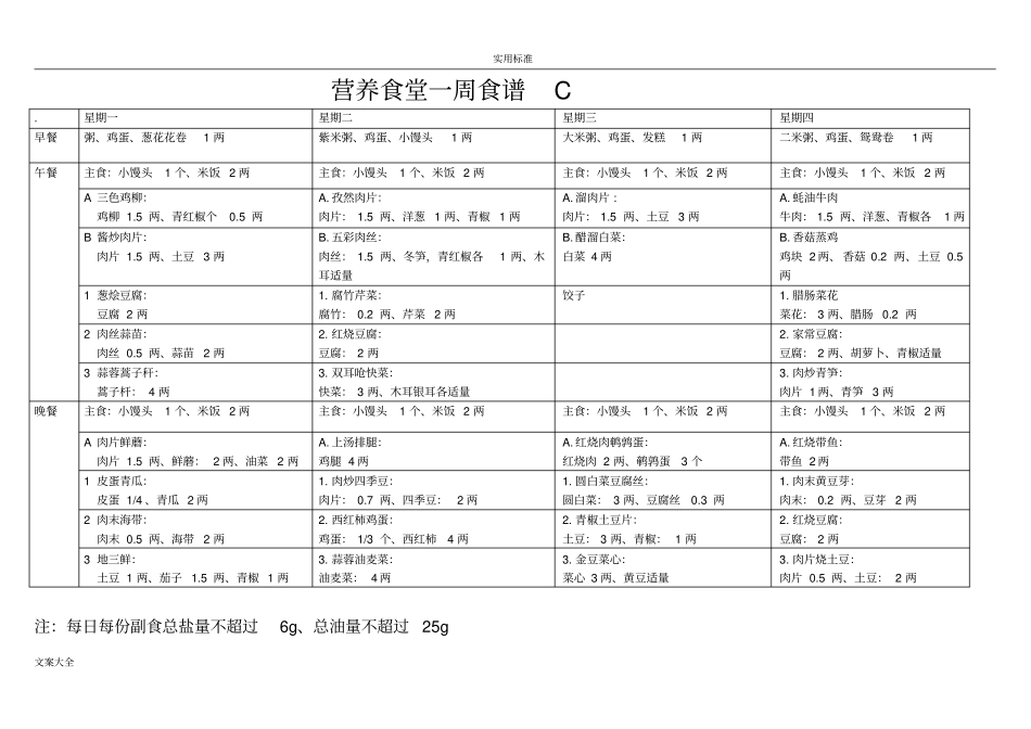 营养食堂一周菜谱_第1页