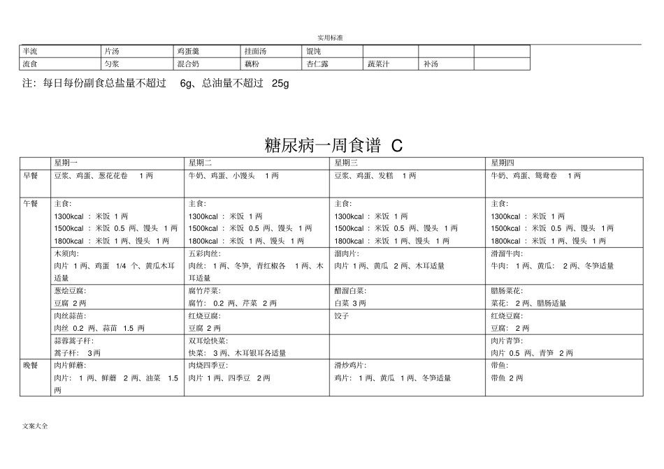 营养食堂一周菜谱_第3页