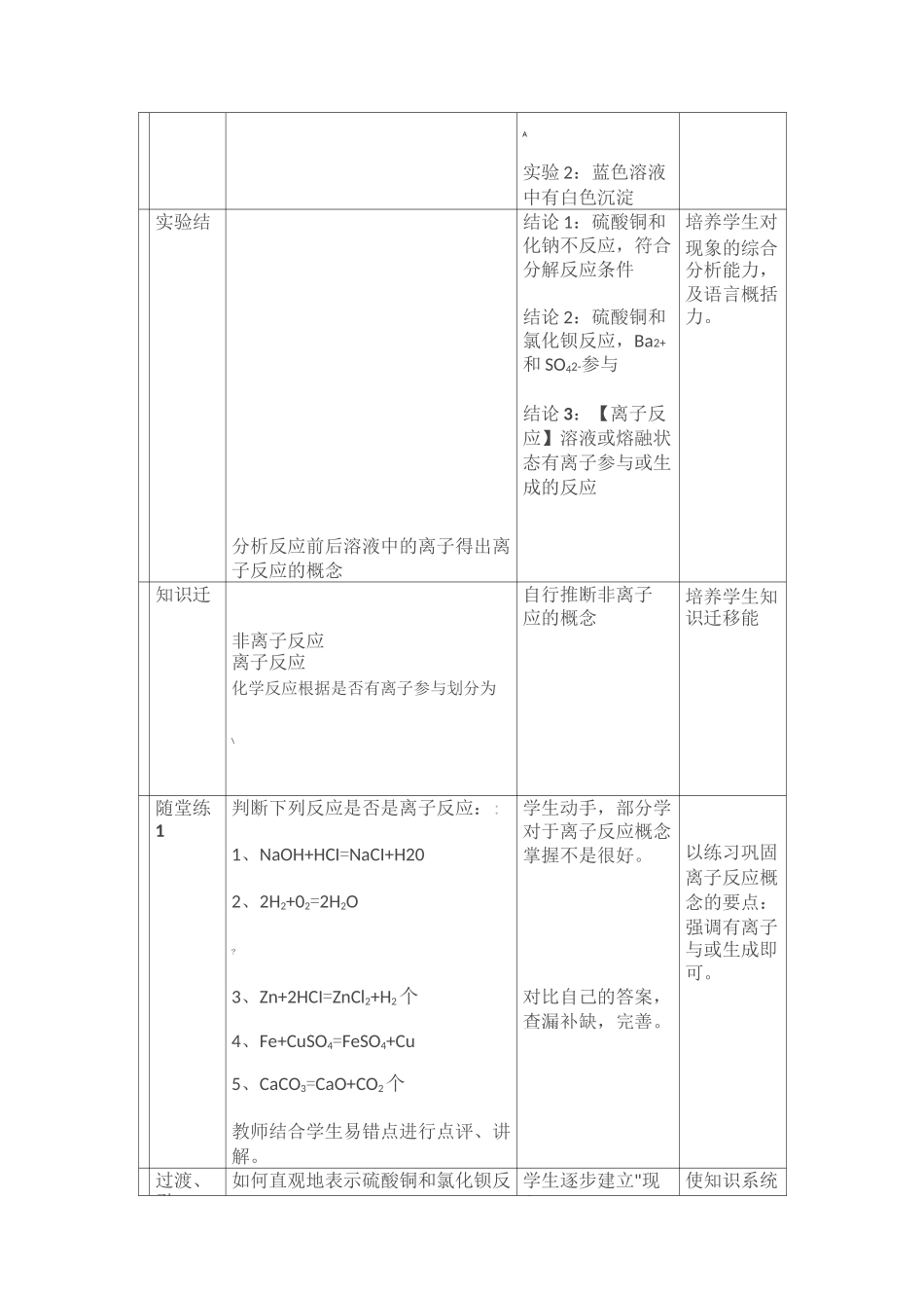 离子反应和离子方程式书写-教学设计_第3页