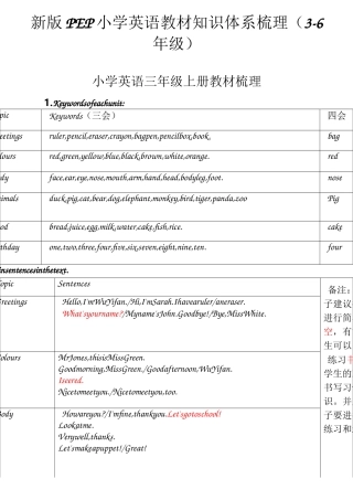 (完整版)新版PEP小学英语教材知识体系梳理