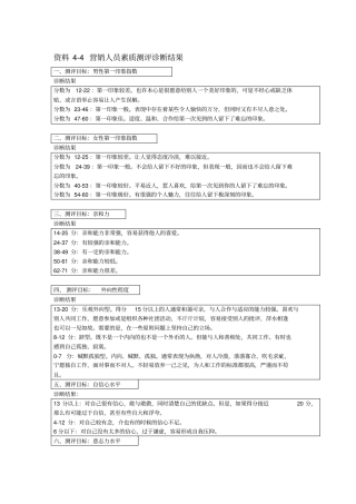 营销人员测评表