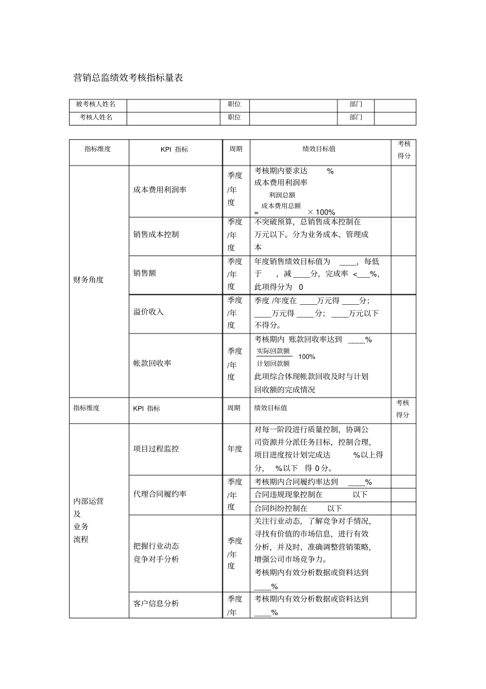 营销总监考核指标_第1页