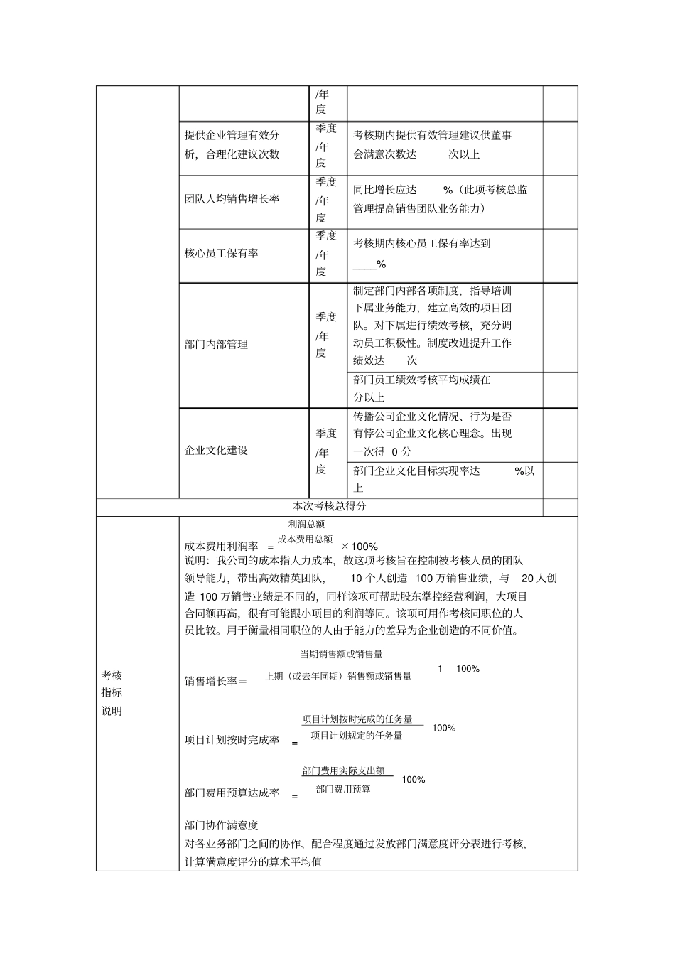 营销总监考核指标_第3页