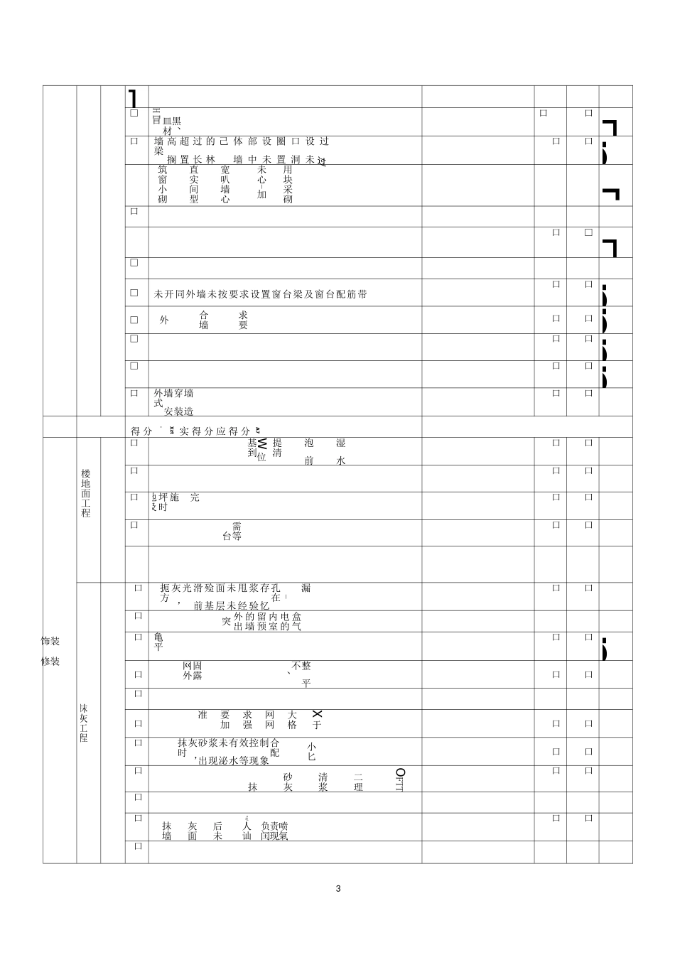 实体质量检查表1_第3页