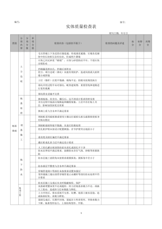 实体质量检查表1