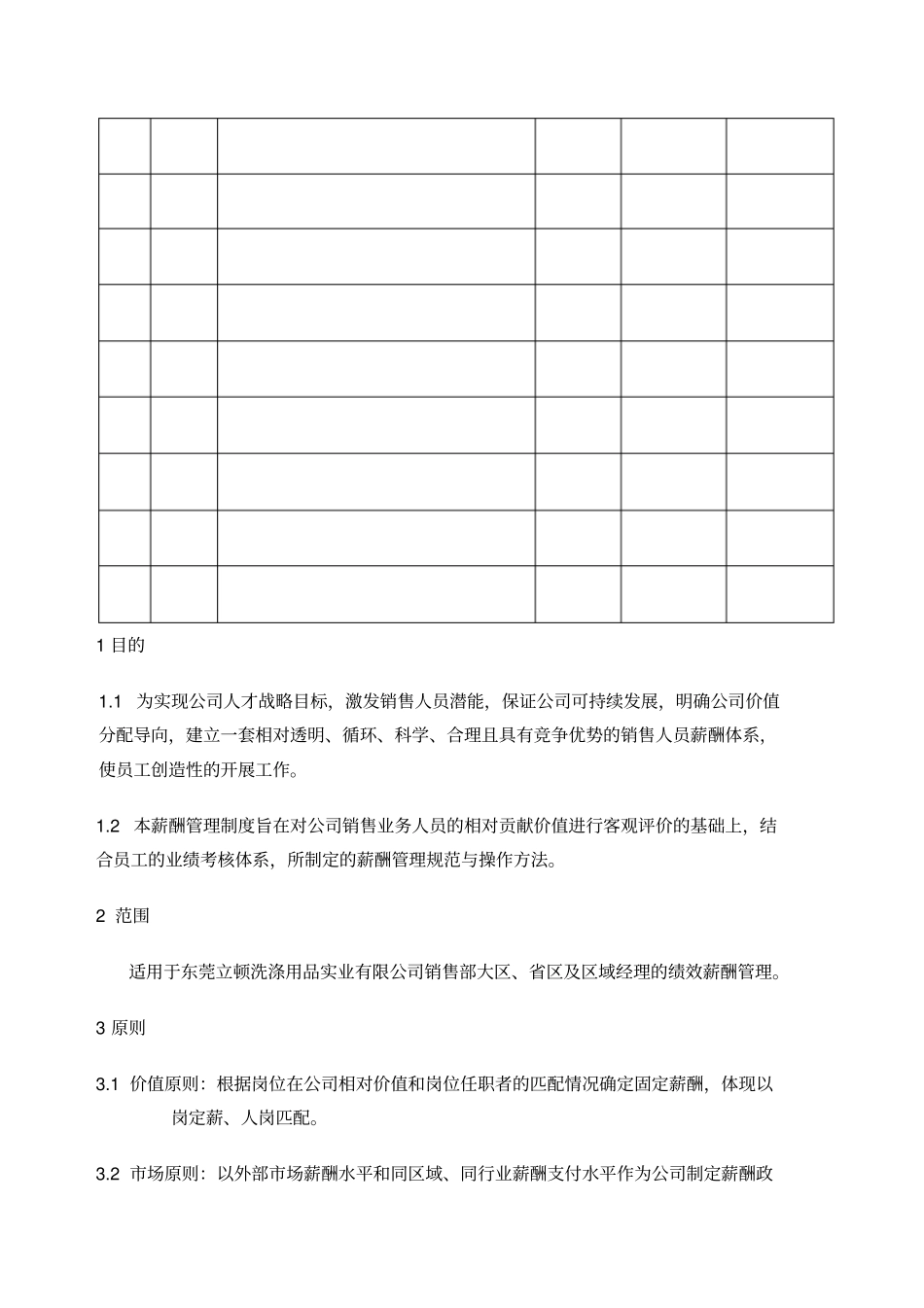 营销大区、区及区域经理薪酬管理制度_第2页