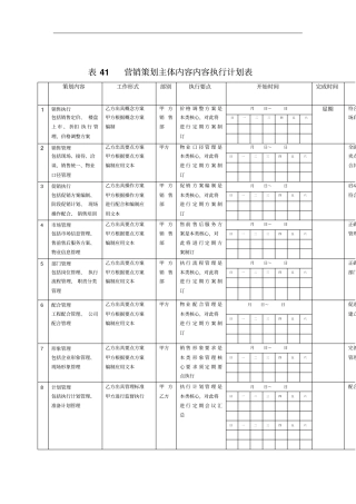 营销策划执行计划表