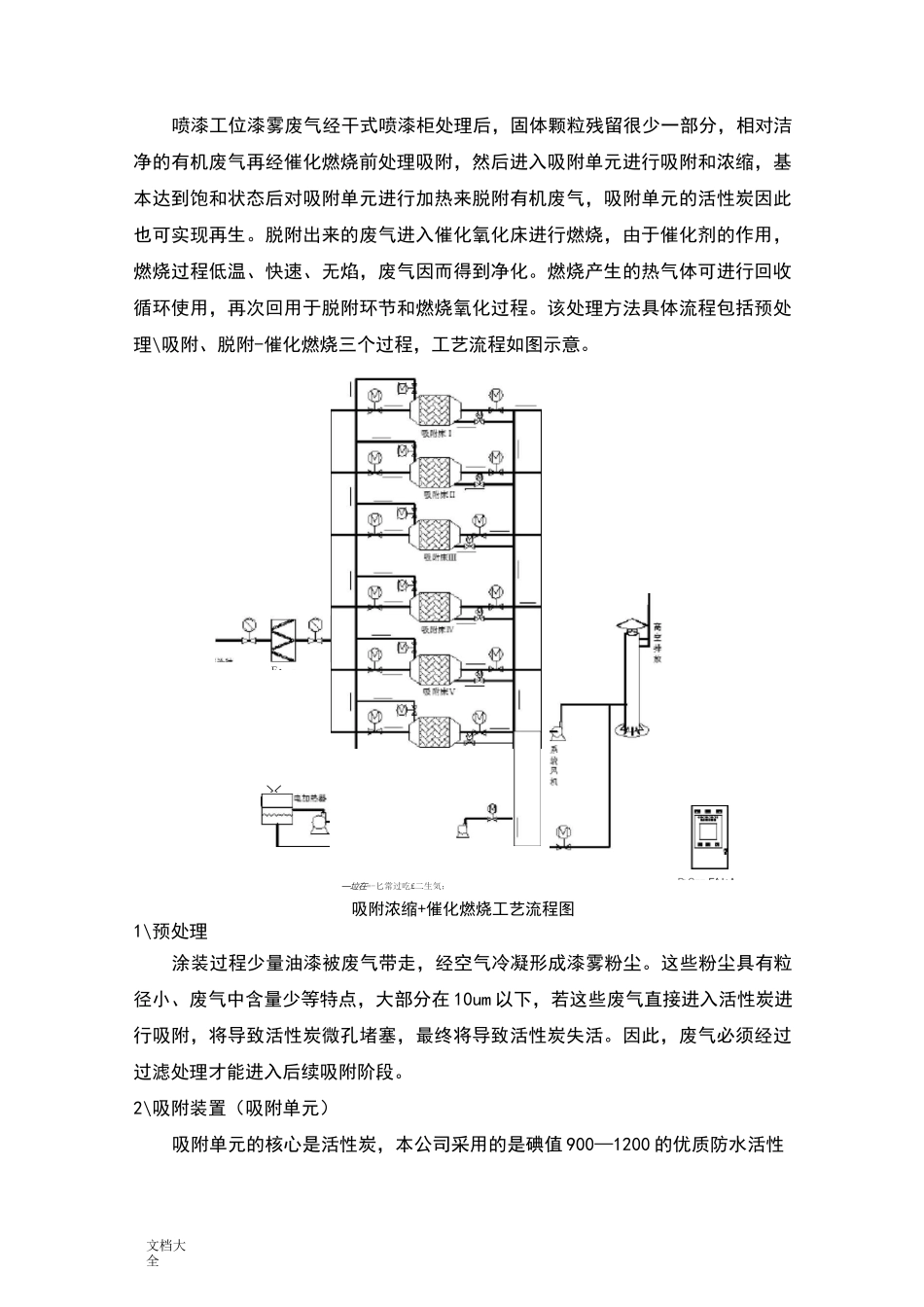 催化燃烧设备安装实例_第2页