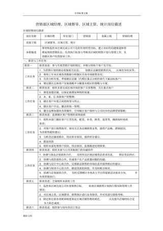 营销部区域经理、区域督导、区域主管、统计岗位职责