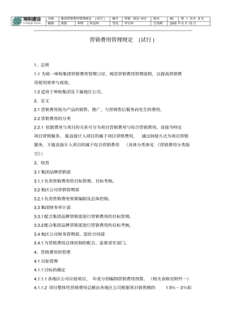 营销费用管理规定
