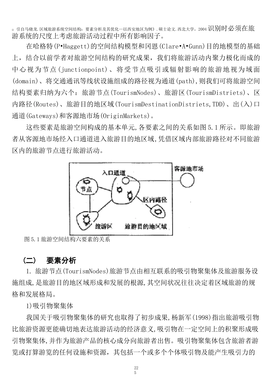 第五章旅游地空间结构与生命周期_第3页