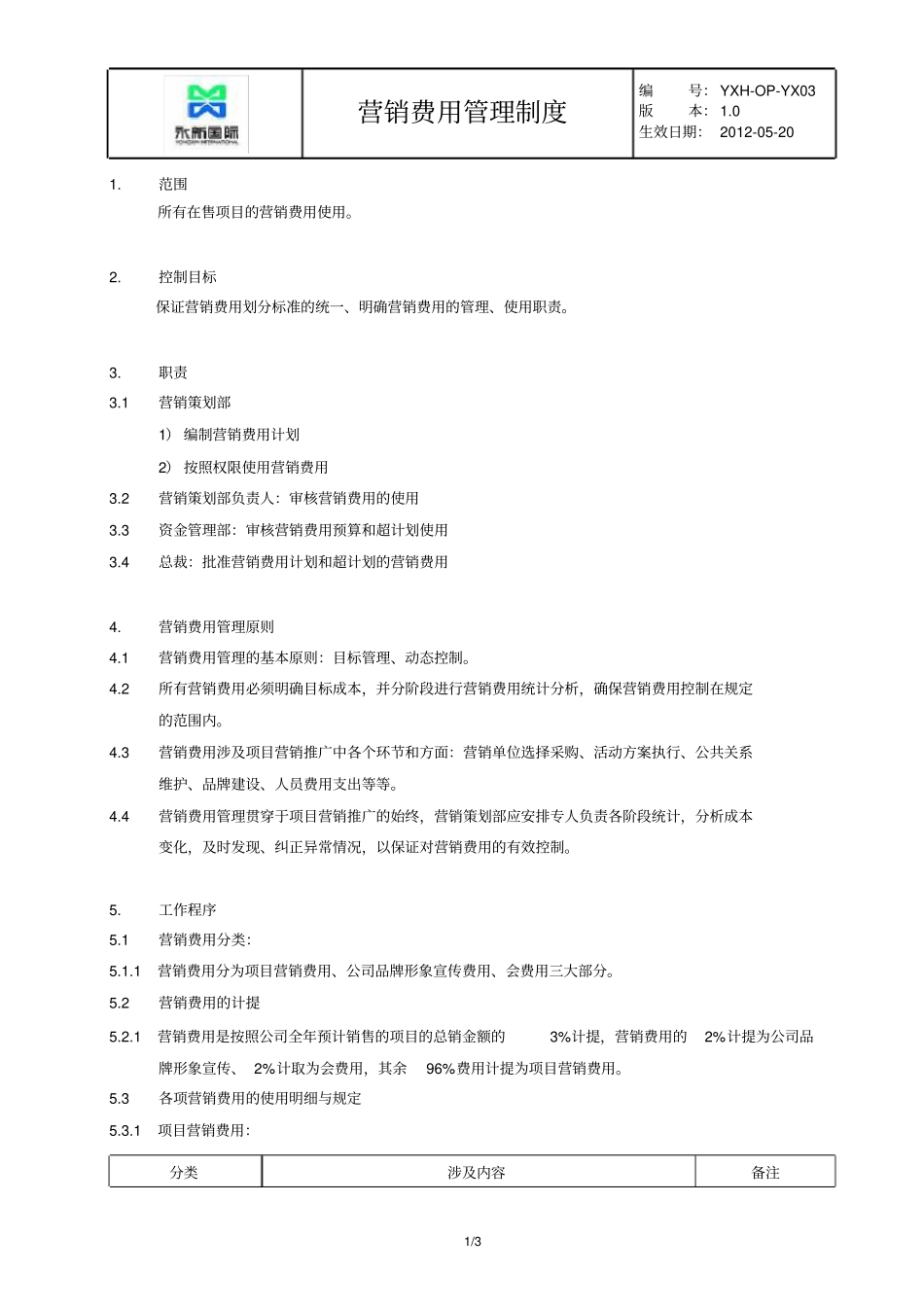 营销费用管理制度_第3页