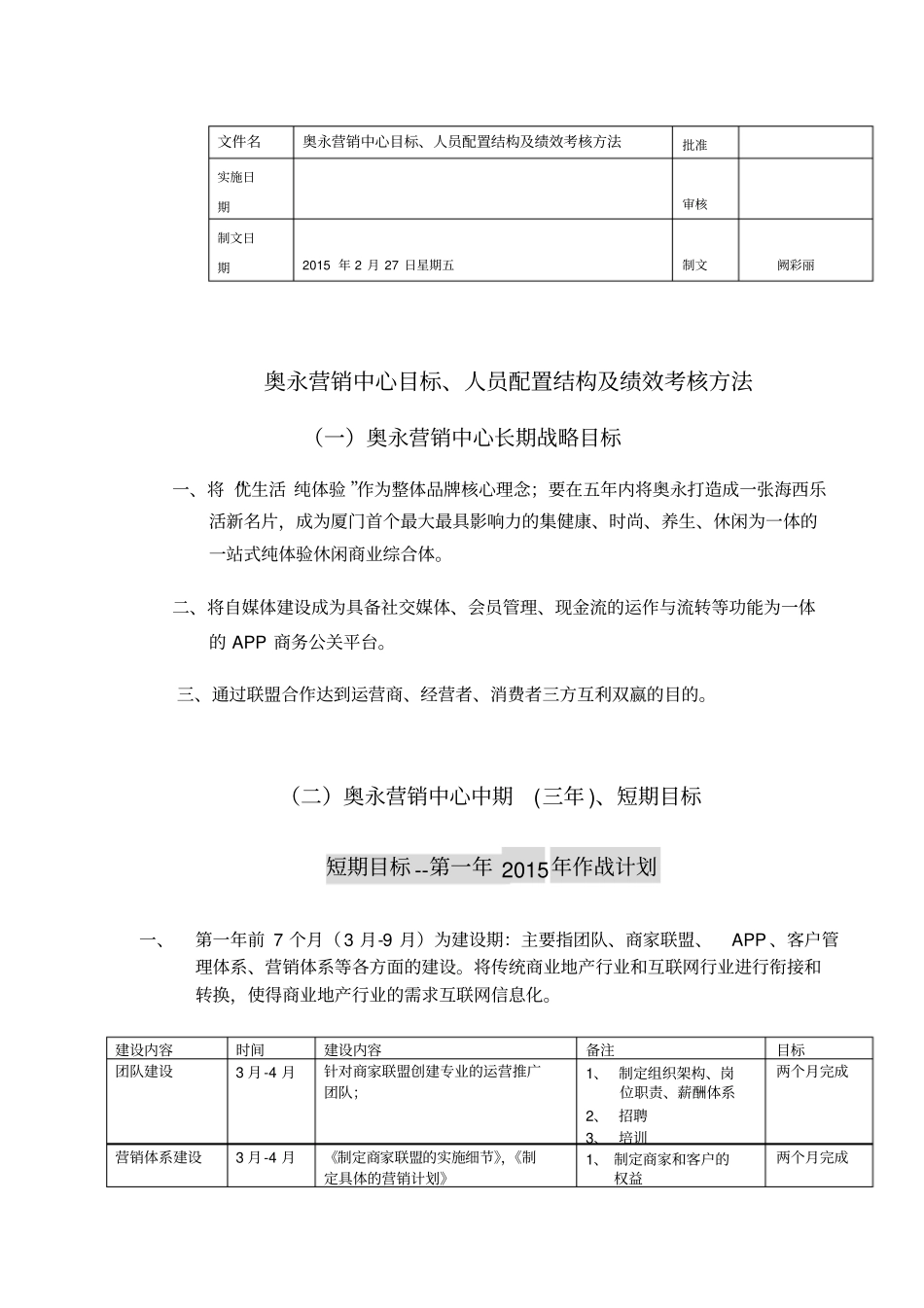 营销部目标、人员配置结构及绩效考核方法_第1页