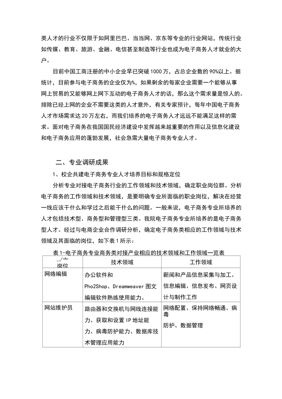电子商务行业发展与人才需求的调研报告_第2页