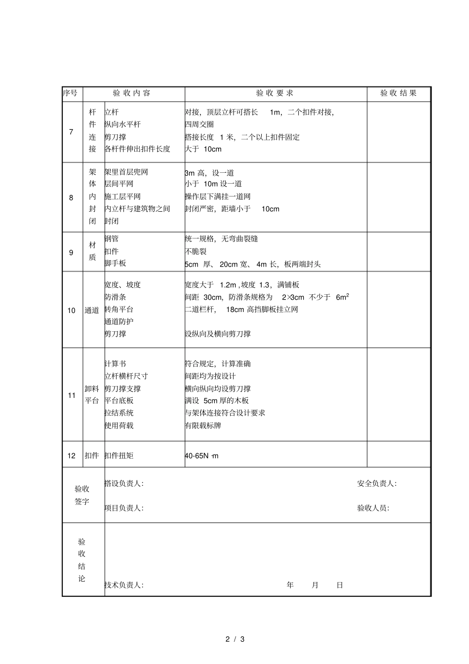 落地式脚手架验收表_第2页
