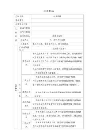 特种设备制造许可单位A级基本条件—起重机械