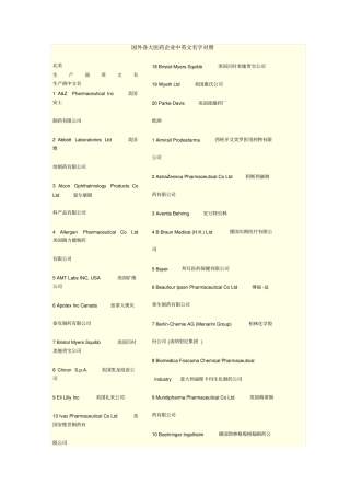 著名药厂中英文对照