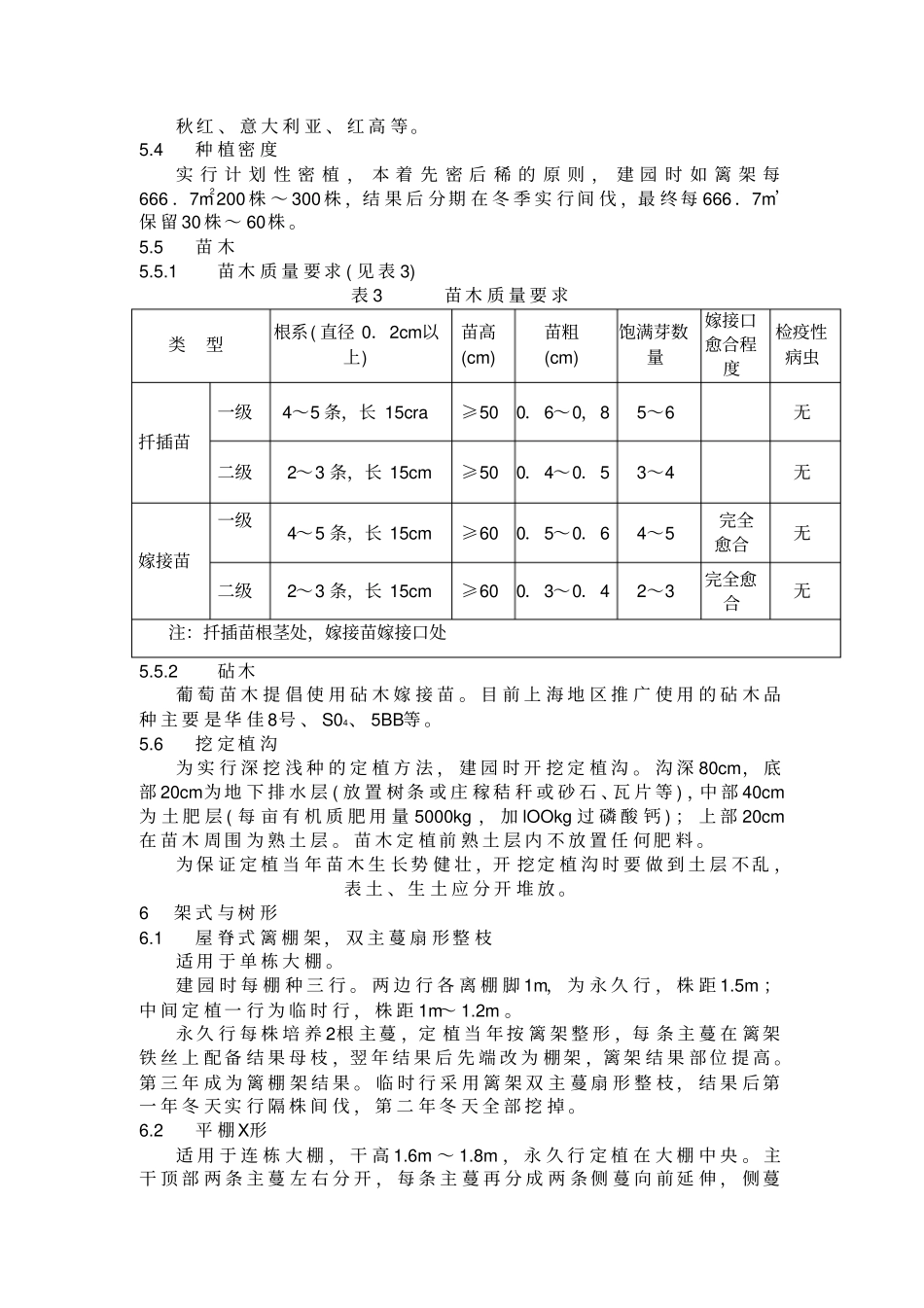 葡萄设施栽培技术规范资料_第3页