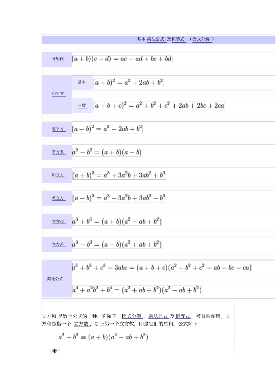 著名的数学公式总结_第2页